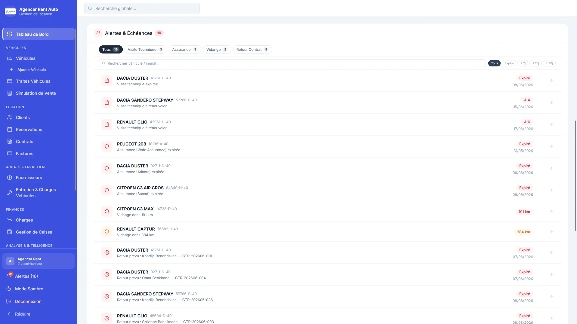 Alertes et échéances